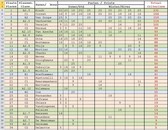 Uitslag_criterium_2014_nieuwsbrief