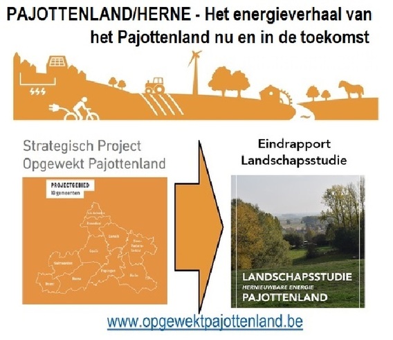 Pajottenland-herne_-_het_energieverhaal_van_het_pajottenland_nu_en_in_de_toekomst