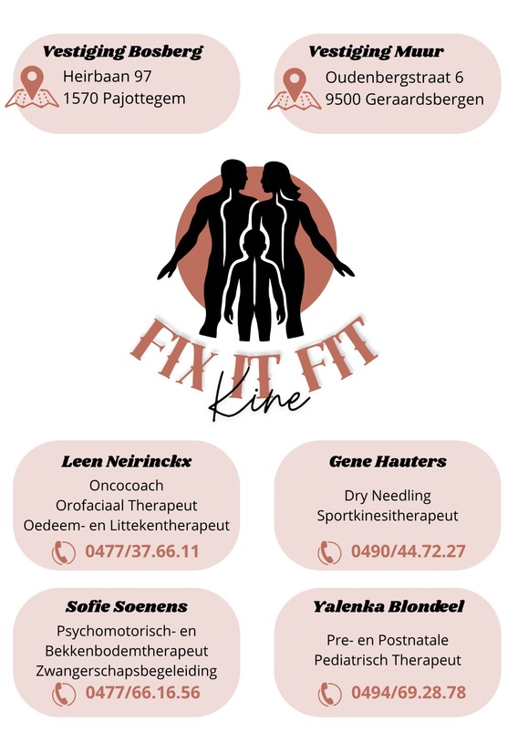 Affiche_specialisaties_fixitfit