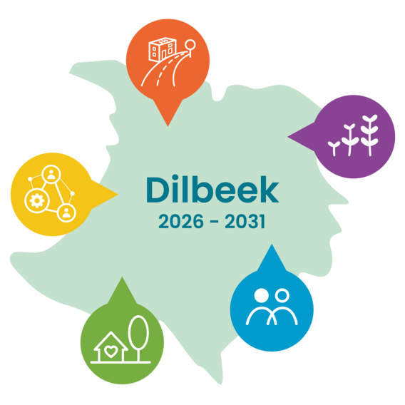 Kaart_dilbeek_met_iconen_kloksgewijs__2_