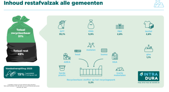 Schermafbeelding_2026-02-27_104205