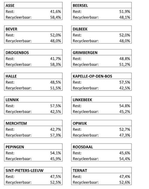 Schermafbeelding_2026-02-27_103930